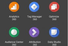 互联网数字营销的可视化和分析工具Google Analytics 360-DigiMax