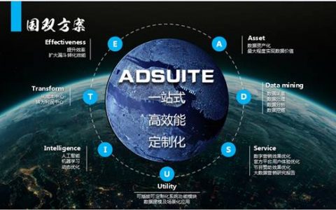 ICDO专访国双李峰:大数据第一股是如何练成的？-DigiMax