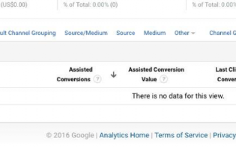 必须要掌握的5个电子商务归因模型-DigiMax