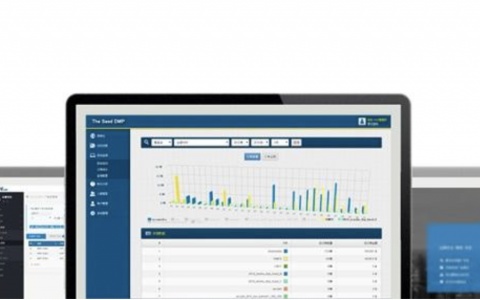 DSP行业的格局发生重大的变化的4种走向-DigiMax