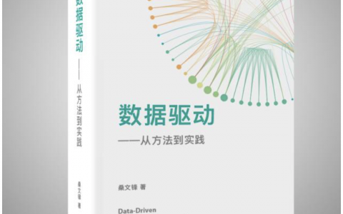 精益数据分析鼻祖出席2017数据驱动大会，早鸟票一周内全部售罄-DigiMax