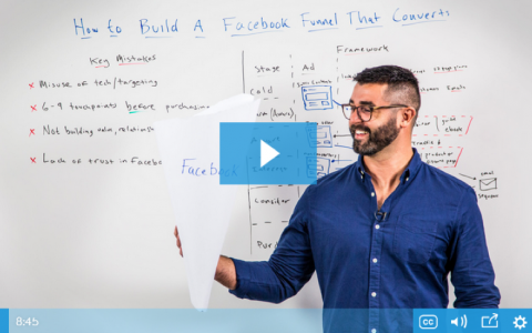 数据营销干货：如何构建Facebook营销漏斗框架-DigiMax