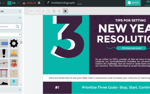 站长必备的7个最佳工具-DigiMax