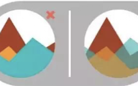 数据分析图的十大错误，你占了几个？-DigiMax