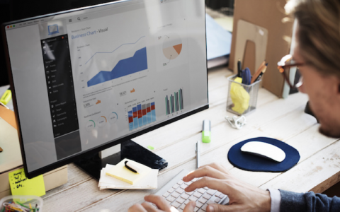 Domo 还是 Tableau，如何选择正确的商业智能解决方案？-DigiMax