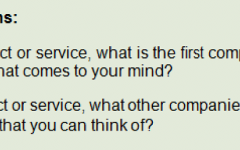 如何衡量品牌营销效果？-DigiMax