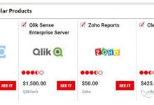 对于Tableau这个工具，美国人自己怎么看-DigiMax