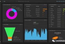 至关重要的流失率优化：如何减少客户流失-DigiMax