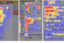 请收藏，4种提高电商转化率的文案实用技巧！-DigiMax
