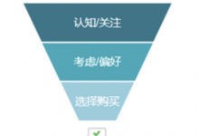如何在实际业务中合理评估渠道价值？-DigiMax