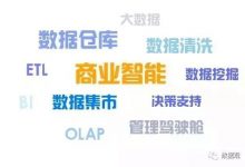 iCDO一周数据要闻：中国居民春节出境游呈六大特征、苏宁金融上线区块链黑名单共享平台等其他要闻-DigiMax