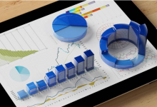 iCDO每周行业脉动:Tableau完成新的收购;GrowingIO上线新的功能及其他重要资讯-DigiMax