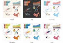 【SEMer必备】史上最全大数据分析和制作工具！-DigiMax