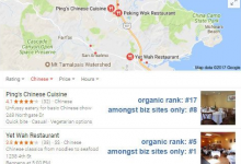 如何对本地企业网站进行竞争力评估？-DigiMax