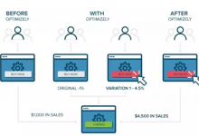 A/B测试执行时间多长效果最好-DigiMax