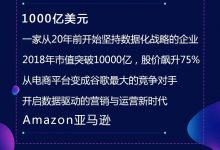 灵魂拷问:数据化可以值多少钱?-DigiMax