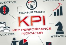 营销KPI指标那么多，如何进行有效的选择？-DigiMax