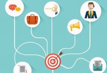 10个助燃商业增长的市场营销战略-DigiMax