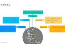 iCDO一周数据:黑客称售8万个Facebook用户信息; 人人车陷数据造假事件;工信部:12家企业用户信息保护存在问题-DigiMax