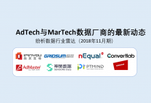 AdTech与MarTech数据厂商的最新动态（纷析数据行业雷达|2018年11月期）-DigiMax