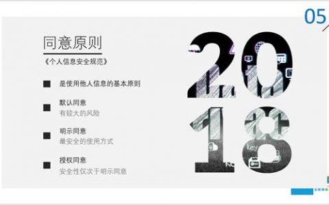 【PPT下载】个人隐私与数据安全下的互联网营销沙龙精彩回顾-DigiMax
