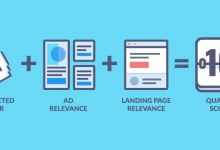 质量得分的秘密——什么逻辑？如何优化？-DigiMax