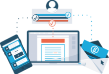 DMP 101之四：DMP到底有什么价值？-DigiMax