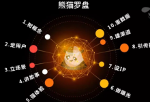 放弃无用用户,专注超级用户|内容营销的10个好方法-DigiMax