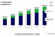 iCDO一周要闻： 淘宝近八成新增用户来自低线城市；美国数字广告规模首次超过传统广告；经济日报评浏览器主页劫持现象-DigiMax