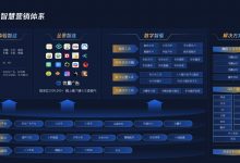 【多图】半小时读懂腾讯数据智库（TDC）——宋星的半小时读懂系列-DigiMax