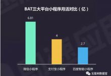 iCDO好文推荐：失控的小程序；孤独经济的万亿市场；数字谎言如何欺骗我们？-DigiMax