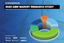 【一周要闻】TikTok不涉及业务和技术出售,还需审批;阿里巴巴发布《“中坚青年”网络行为报告》;2020全球广告收入下降7%-DigiMax