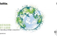 【附下载】中国消费品和零售行业纵览2023：穿越疫情周期， 洞察行业趋势-DigiMax